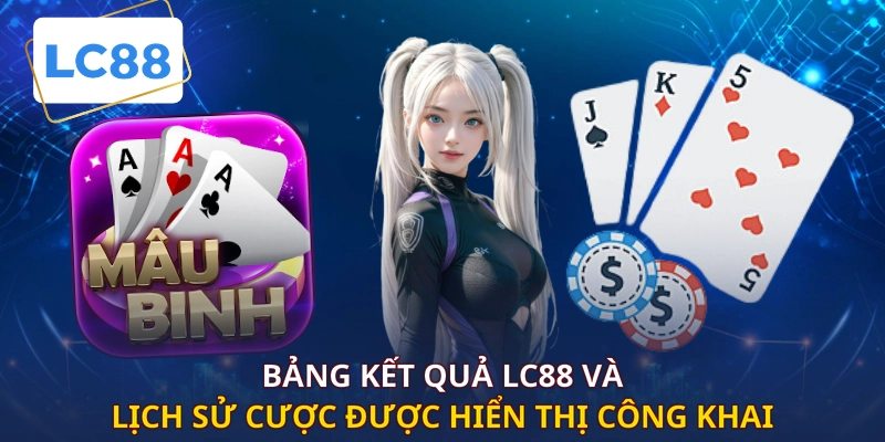 Bảng kết quả LC88 và lịch sử cược được hiển thị công khai